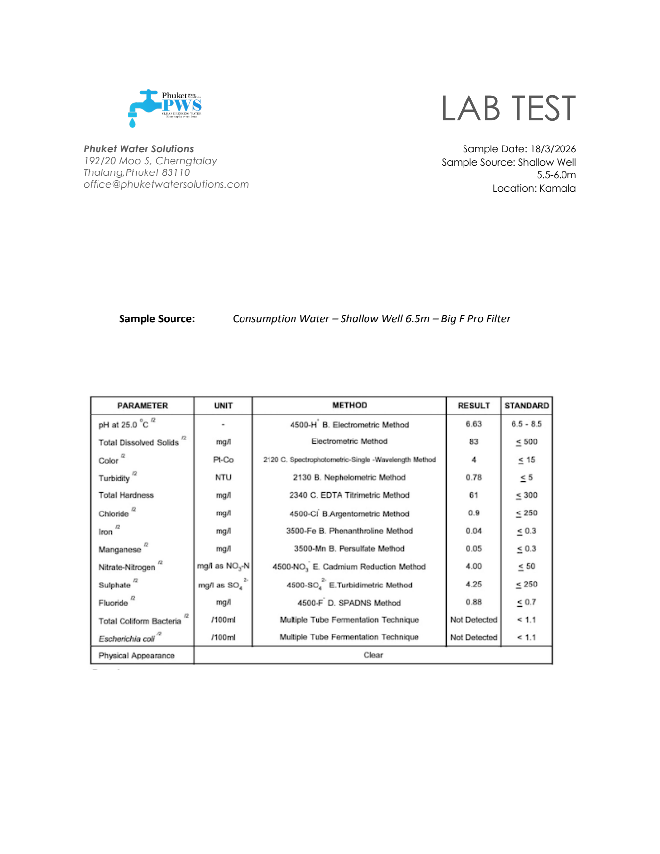 Preview of the lab report after installation of the BIG F PRO filter